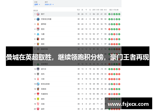 曼城在英超取胜，继续领跑积分榜，豪门王者再现