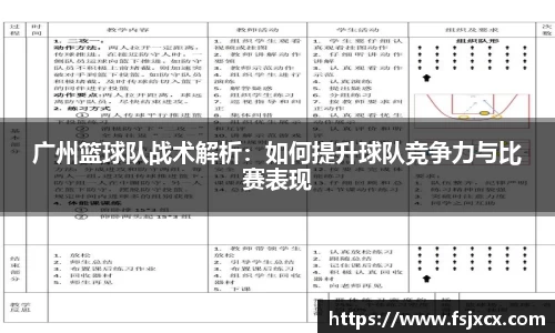广州篮球队战术解析：如何提升球队竞争力与比赛表现