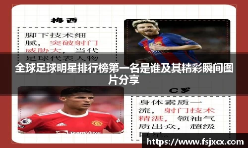 全球足球明星排行榜第一名是谁及其精彩瞬间图片分享
